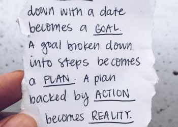 a dream written down with a date becomes a goal. A goal broken down into steps becomes a plan. A plan backed by action becomes reality. | Motivational quotes | #Dream | #Goal | Do the work | Dream big quotes | Quotes about dreams